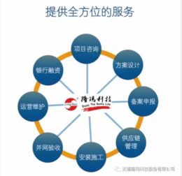 默默耕耘，静待花开 隆玛科技15周年储能技术发展记