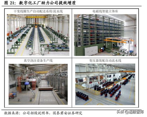 高端干变龙头金盘科技 数字化筑牢产品护城河，储能技术服务开启新篇章