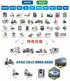 天目湖先进储能技术研究院 赋能锂电池全产业链的创新引擎